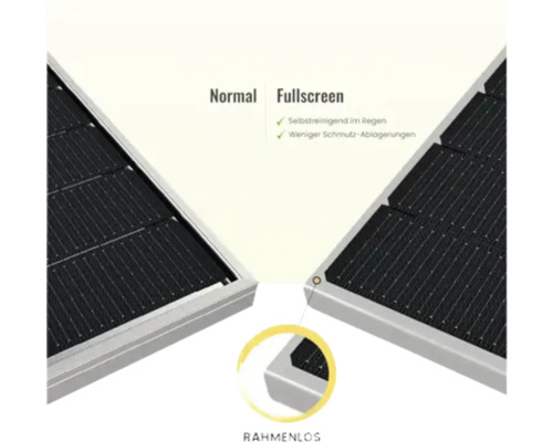 Vergleich von Solarmodulen mit und ohne Rahmen