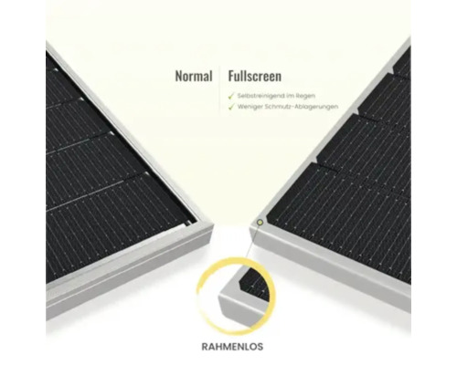 Nahaufnahme von Solarmodulen, die die Unterschiede zwischen normalen und randlosen Fullscreen-Modulen hervorhebt und die Selbstreinigungsfunktion im Regen hervorhebt