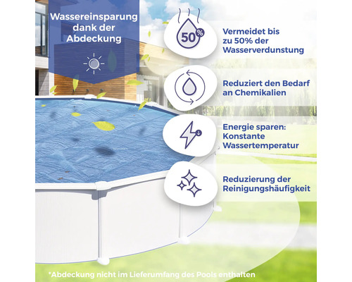 Abdeckung auf einem Pool zur Wassereinsparung, Reduzierung des Chemikalienbedarfs, Energieeinsparung und Reduzierung der Reinigungshäufigkeit.