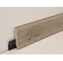 Sockelleiste mit Befestigung an der Wand