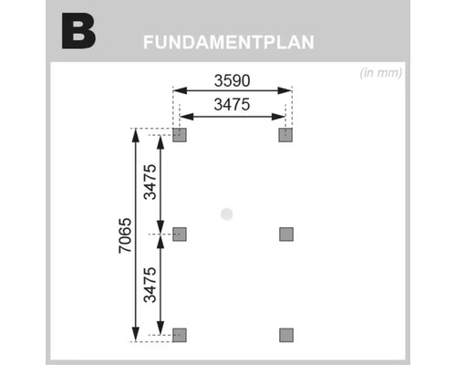 Fundamentplan mit Maßangaben in Millimetern