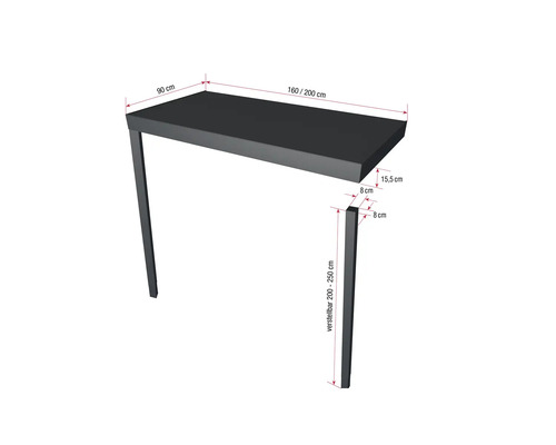 Tischplatte mit Tischbeinen und Maßangaben