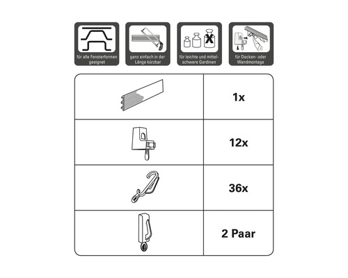 Illustration von Vorhangschienenkomponenten einschliesslich Schiene, Aufhaengern und Haken mit Mengenangabe