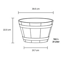 Dimensionsdarstellung eines Pflanzgefäßes mit einem Volumen von 21 Litern und den Maßen 39,5 cm, 22,5 cm und 31,7 cm.
