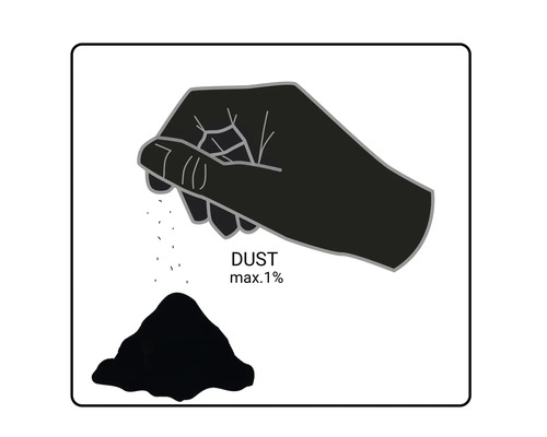 Symbol für maximal 1% Staubanteil