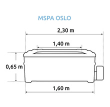 MSpa Oslo Whirlpool Abmessungen: 2,30 Meter Länge, 1,60 Meter Breite und 0,65 Meter Höhe