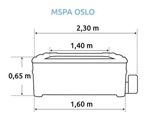MSpa Oslo Whirlpool Abmessungen: 2,30 Meter Länge, 1,60 Meter Breite und 0,65 Meter Höhe