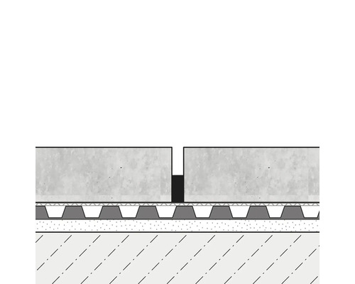 Darstellung eines Fundaments mit Wärmedämmung und Estrich