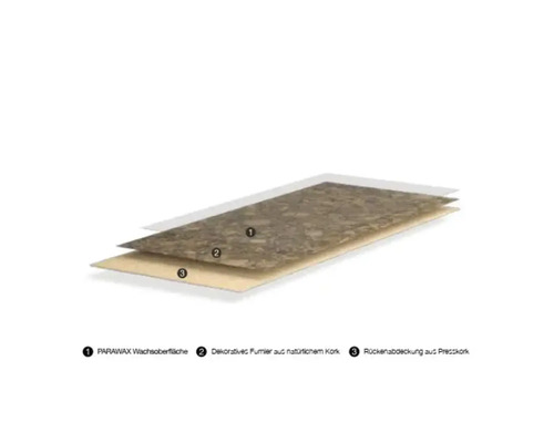 Querschnitt einer Korkbodenplatte mit Wachsoberfläche, dekorativem Furnier und Presskork-Rückenabdeckung