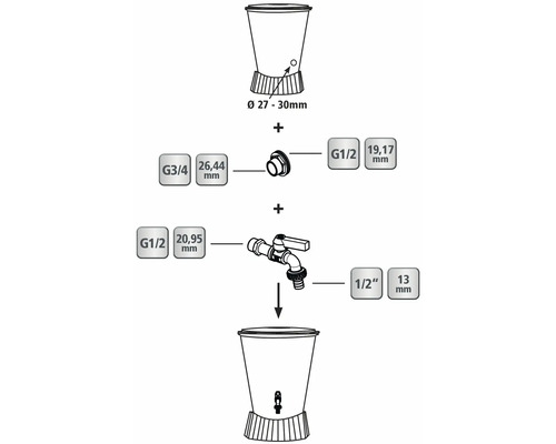 Montageanleitung für eine Regentonne mit den Maßen 27 bis 30 mm, G3/4 26,44 mm, G1/2 19,17 mm, G1/2 20,95 mm und 1/2 Zoll 13 mm