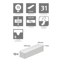 Illustration der Laminat Eigenschaften: 15 Jahre Garantie, klassisches Dielenformat, Nutzungsklasse 31, 7 mm Dicke, Klickverbindung, antistatische Oberfläche, vierseitige Holzstrukturfase, 1292 mm Länge, 193 mm Breite