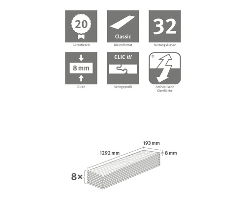 Informationen zu Laminat: Garantiezeit 20 Jahre, Dielenformat Classic, Nutzungsklasse 32, 8 Millimeter Dicke, Clic it Verlegeprofil, antistatische Oberfläche, acht Dielen 1292 mal 193 mal 8 Millimeter