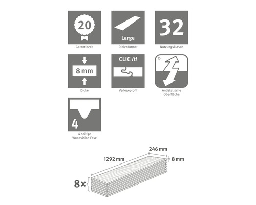 Informationen zu Garantiezeit, Dielenformat, Nutzungsklasse, Dicke, Verlegeprofil, Antistatischer Oberfläche und Fase