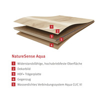 Laminat Nature Sense Sheffield Akazie natur Landhausdiele 1292 x 193 x 8 mm