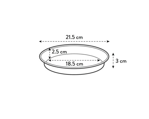 Illustration einer runden Pflanzschale mit Maßangaben