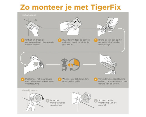 Anleitung zur Montage und Demontage mit TigerFix