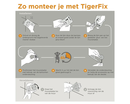 Montageanleitung für TigerFix Befestigungselemente