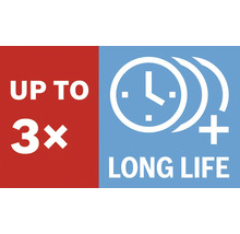 Bis zu dreifache Lebensdauer