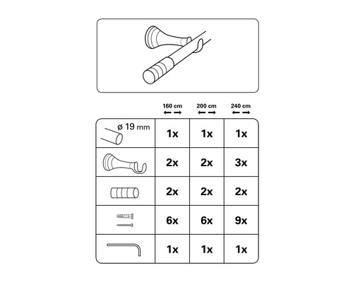 Bestandteile einer Gardinenstange mit Zubehör