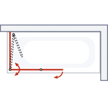 Illustration einer Badewanne mit drehbarem Badewannenaufsatz