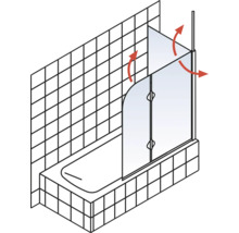 Illustration einer Badewanne mit Badewannenaufsatz und roten Pfeilen, die die Drehfunktion des Aufsatzes verdeutlichen.