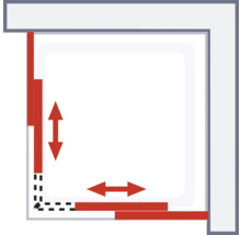Illustration der variablen Länge eines Dichtbandes