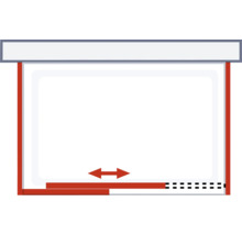 Illustration einer variablen Fensterbreite