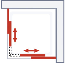 Illustration zur Veranschaulichung der variablen Breitenverstellung