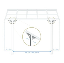 Diagramm einer Terrassenüberdachung mit Größenangaben
