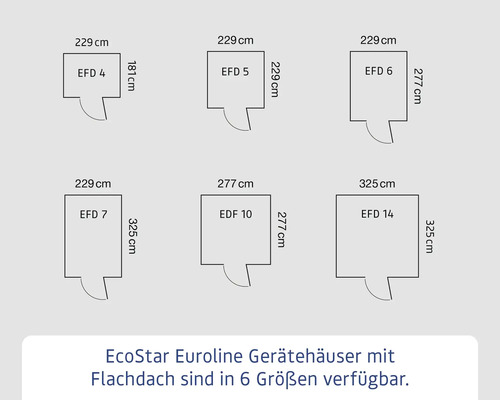 EcoStar Euroline Gerätehäuser mit Flachdach in sechs Größen mit Maßangaben.