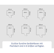 EcoStar Euroline Gerätehäuser mit Flachdach in sechs Größen: EFD 4, EFD 5, EFD 6, EFD 7, EDF 10, EFD 14, mit den jeweiligen Abmessungen in Zentimetern.
