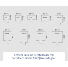 EcoStar Euroline Gartenhäuser mit Satteldach in neun Größen erhältlich, Diagramm mit Abmessungen