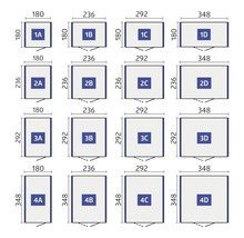 Schematische Darstellung verschiedener Größen und Abmessungen