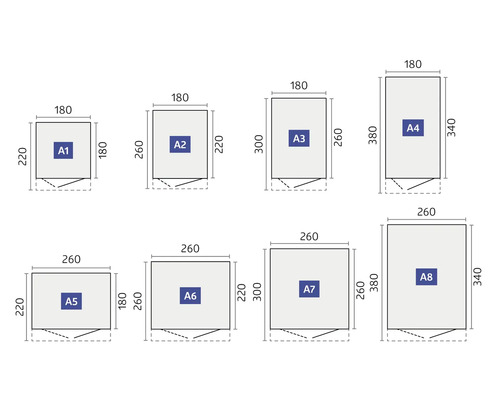 Diagramm mit verschiedenen Baugrößen für Gerätehäuser, dargestellt mit Maßangaben.