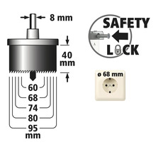 Abbildung einer Lochsäge mit den Maßen 8 mm, 40 mm, 60 mm, 68 mm, 74 mm, 80 mm und 95 mm sowie Sicherheitsverriegelung und einer 68-mm-Steckdose