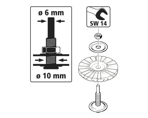Abmessungen und Montagehinweise für eine Schleifscheibe