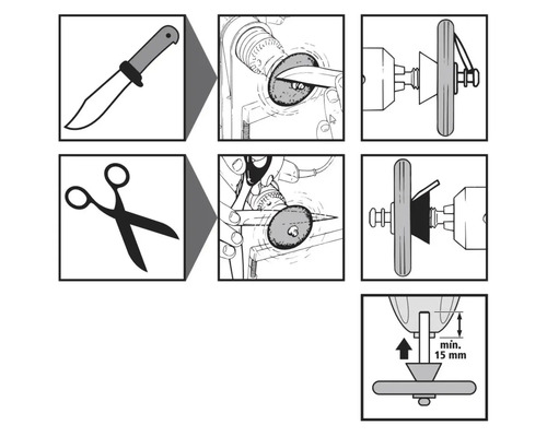 Illustration zur Verwendung eines Schleifvorsatzes zum Schärfen von Messern und Scheren