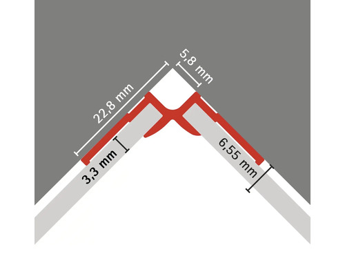 Maße einer Fliesenschiene