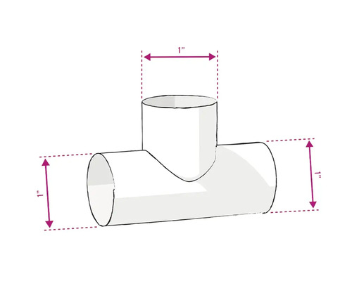 T-Stück mit einer Größe von 1 Zoll