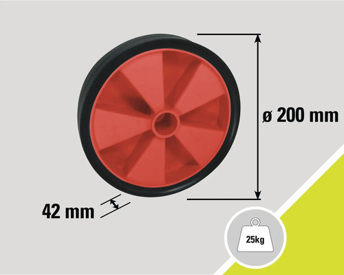 Rad mit einem Durchmesser von 200 Millimeter und einer Traglast von 25 Kilogramm.