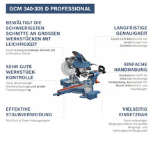 Kappzugsäge für präzise Holzzuschnitte