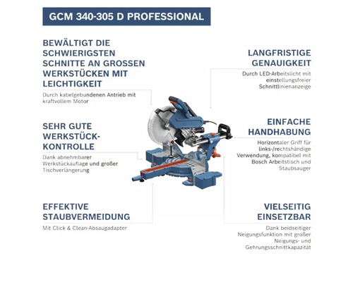 Kappzugsäge für präzise Holzzuschnitte