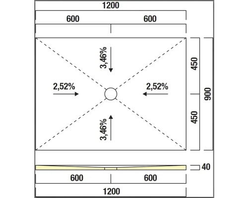 Technische Zeichnung einer Duschwanne mit Maßen und Gefälleangaben