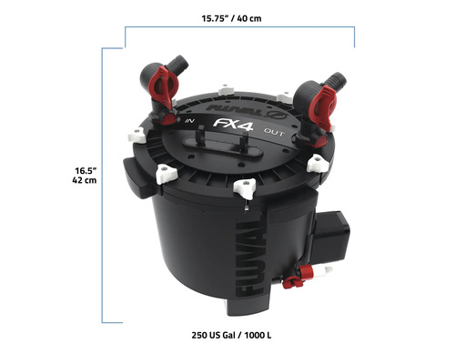 Fluval FX4 Aquarienfilter mit den Maßen 40 cm Breite und 42 cm Höhe