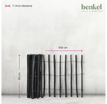 Sichtschutzzaun aus Holz mit den Maßen 90 cm x 500 cm