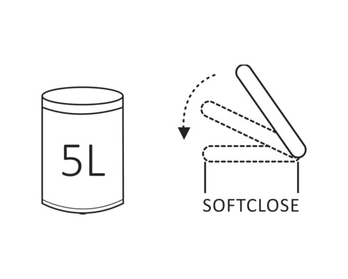 Symbol für ein 5 Liter Fass und Softclose Funktion