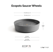 Ecopots Saucer Wheels Untersetzer auf Rollen, Durchmesser außen 34,1 Zentimeter, Höhe 9 Zentimeter, Gewicht 2,5 Kilogramm. Ecopots Logo.