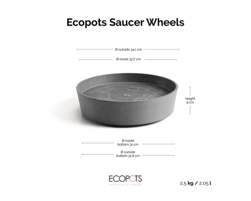 Ecopots Saucer Wheels Untersetzer auf Rollen, Durchmesser außen 34,1 Zentimeter, Höhe 9 Zentimeter, Gewicht 2,5 Kilogramm. Ecopots Logo.