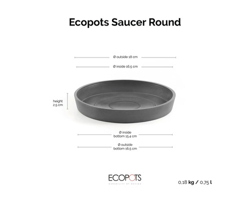 Runder Ecopots Untersetzer mit Maßen: Außendurchmesser 18 Zentimeter, Innendurchmesser 16,5 Zentimeter, Höhe 2,5 Zentimeter.