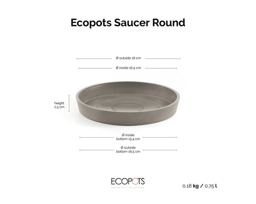 Runder Ecopots Untersetzer: Höhe 2,5 Zentimeter, Durchmesser 18 Zentimeter, Gewicht 0,18 Kilogramm, Volumen 0,75 Liter. Ecopots Logo.